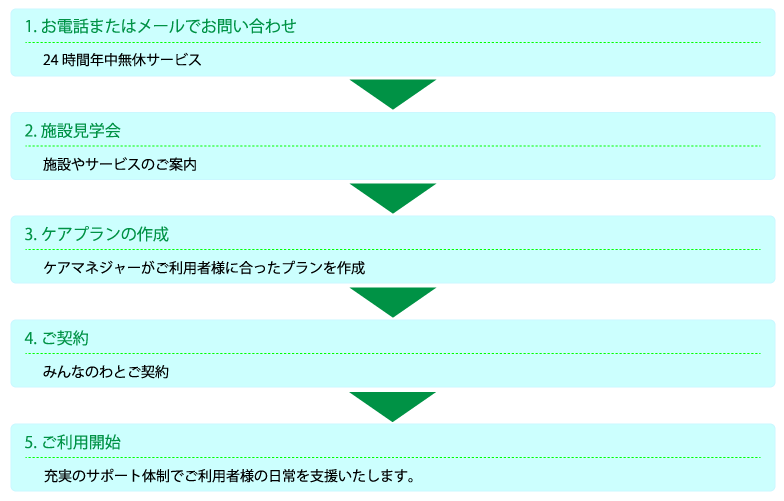 %e3%81%bf%e3%82%93%e3%81%aa%e3%81%ae%e3%82%8f%e3%80%80%e6%b5%81%e3%82%8c1